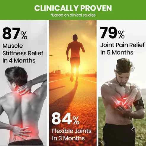 Advanced Joint Support Combo
