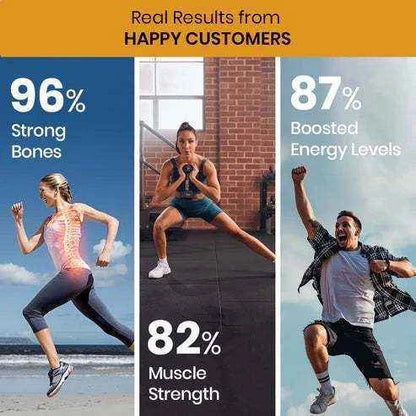 Advanced Joint Support Combo