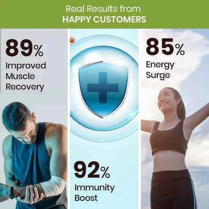 Spirulina Tablet ( 120 tablets) (Copy)
