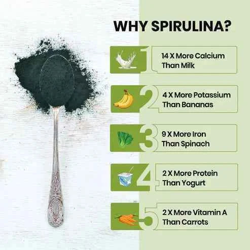 Spirulina Tablet ( 120 tablets) (Copy)